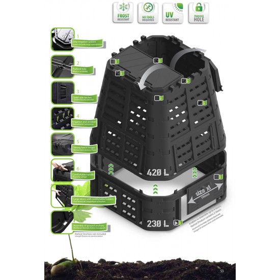 Schnellkomposter 420 - 880...